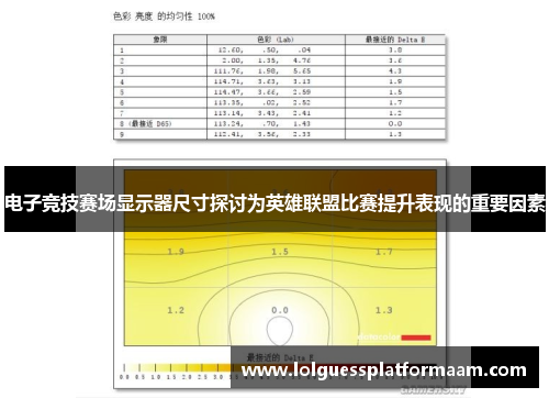 电子竞技赛场显示器尺寸探讨为英雄联盟比赛提升表现的重要因素